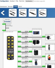 Zum Systemkonfigurator